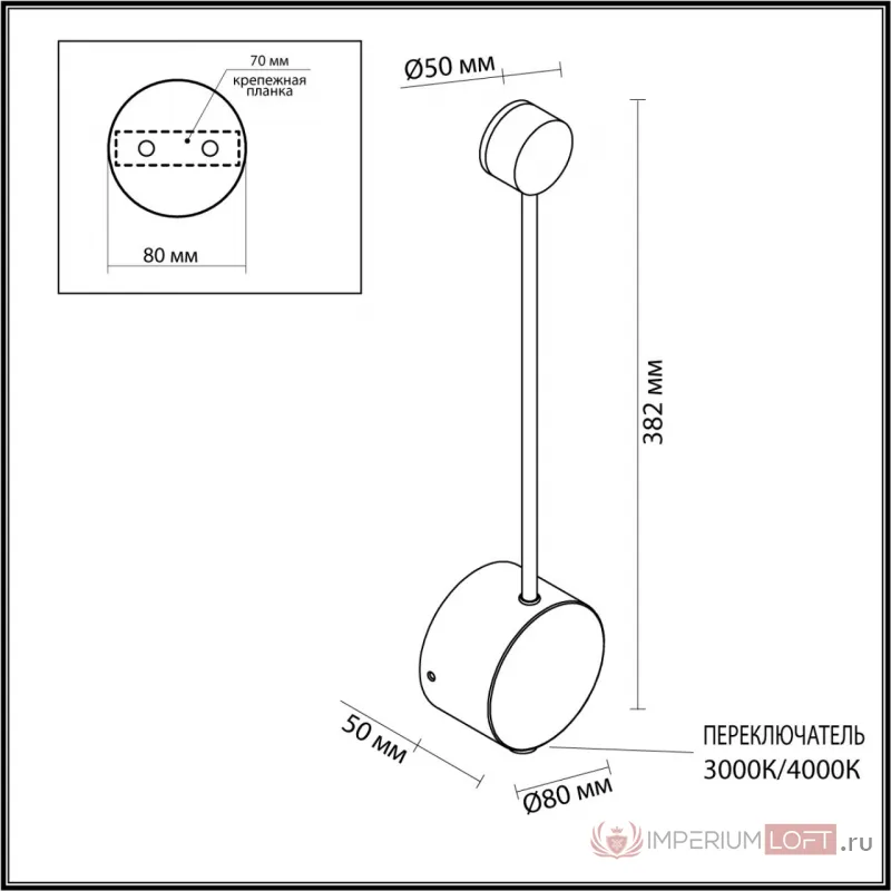 Настенный светильник Odeon Light Hightech 7756/36L от ImperiumLoft