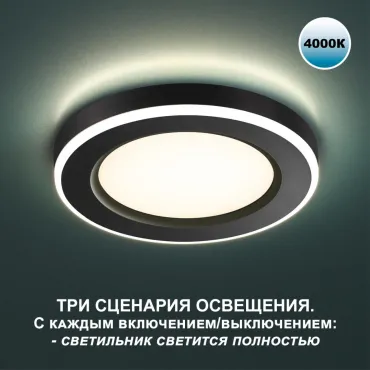 Встраиваемый светильник Novotech Span 359013 от ImperiumLoft