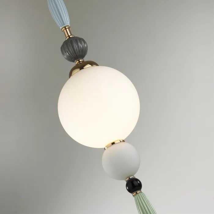 Подвесной светильник Odeon Light MODERN ODL_EX24 83 5405/1A E14 1*40W PALLE Белый от ImperiumLoft
