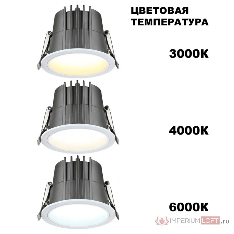Встраиваемый светодиодный светильник Novotech Spot 6655/12GA3 от ImperiumLoft
