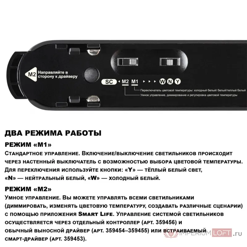 Трековый смарт-светильник Novotech Shino 6681/12WL от ImperiumLoft