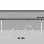Трековый светильник для низковольтного шинопровода FLUM IP20 LED 25W 3000K 48V 2420Лм RAMO 359334 KONST NT24 000 Черный
