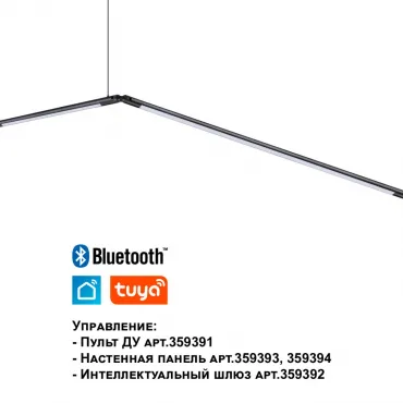 Светильник Novotech Konst 6634/9WL от ImperiumLoft