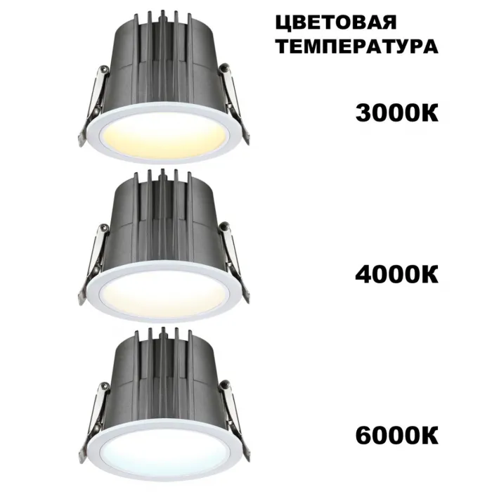 Встраиваемый светодиодный светильник Novotech Spot 6655/12GL3 от ImperiumLoft