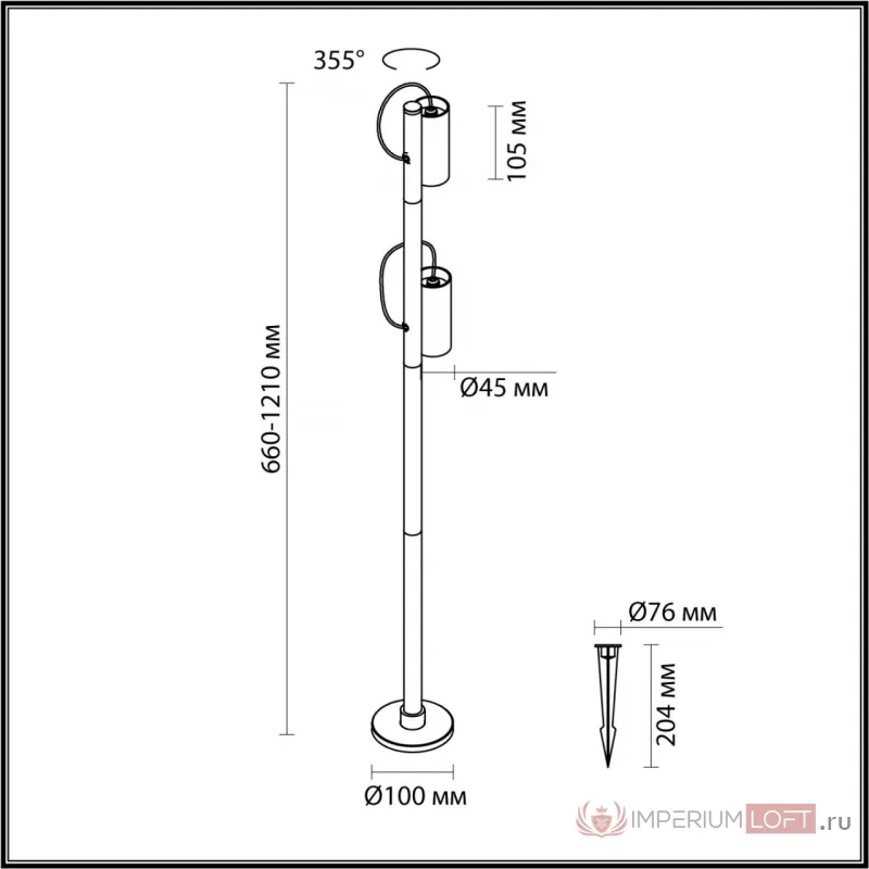 Уличный светильник Odeon Light Nature 8064/1A от ImperiumLoft