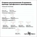 Трехфазный (четырехжильный) шинопровод 3м, в комплекте заглушки 2шт IP20 220V 135239 PORT NT24 Белый
