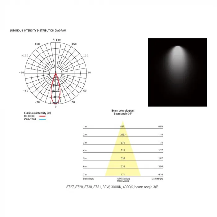 Накладной светильник Nowodvorski Ios Led Black 8728 от ImperiumLoft