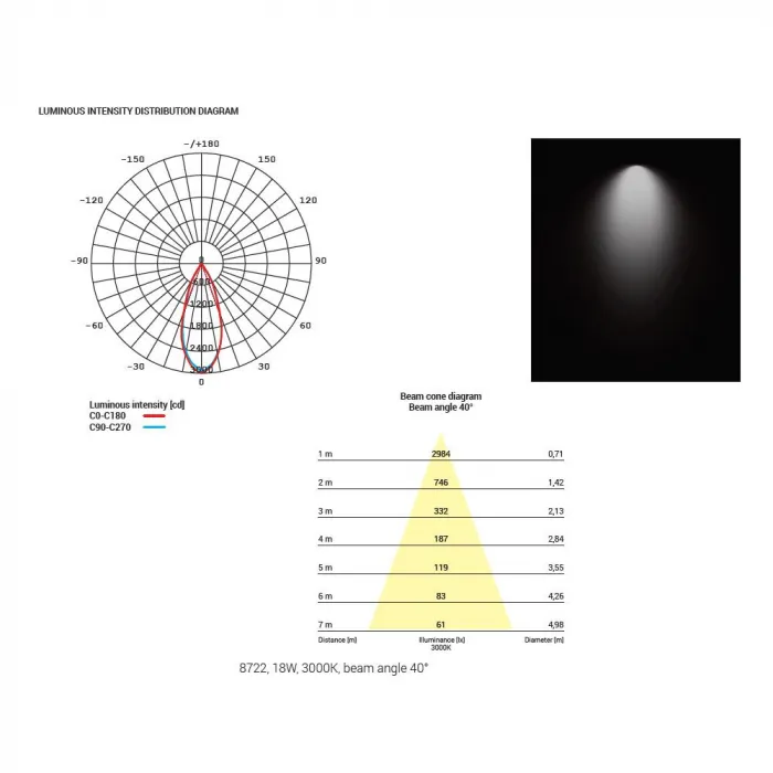 Встраиваемый светильник Nowodvorski Dia Led Black/White 8721 от ImperiumLoft