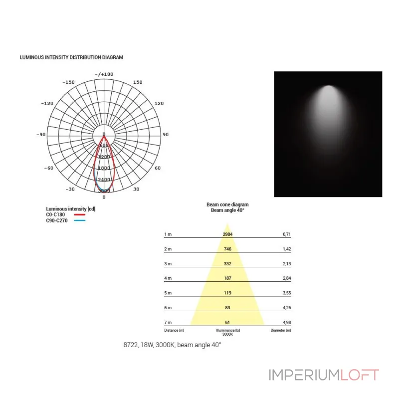 Встраиваемый светильник Nowodvorski Dia Led Black/White 8721
