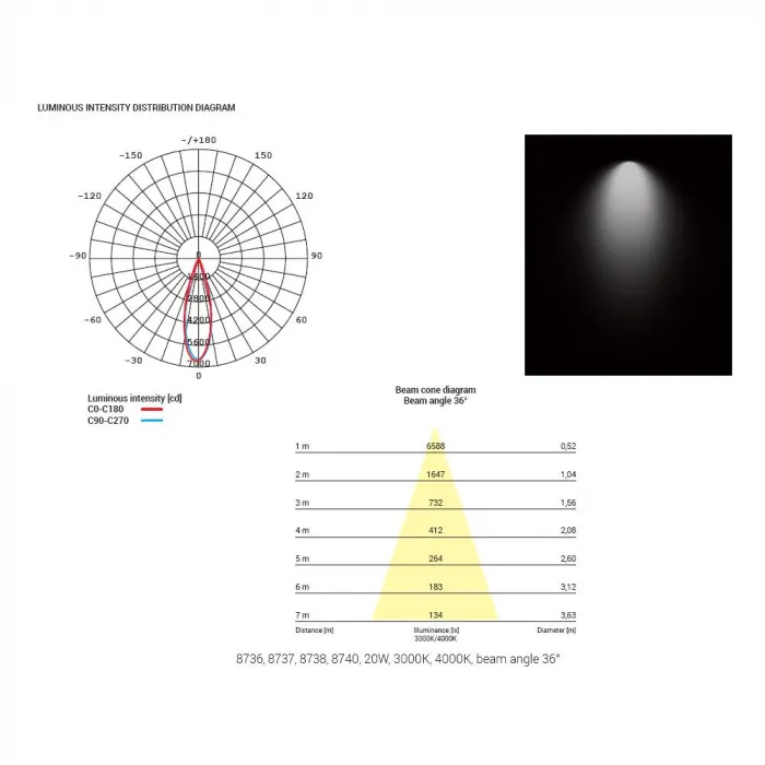 Накладной светильник Nowodvorski Ios Led Black 8737 от ImperiumLoft