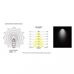 Трековый трехфазный светильник Nowodvorski Nea Led White 8748