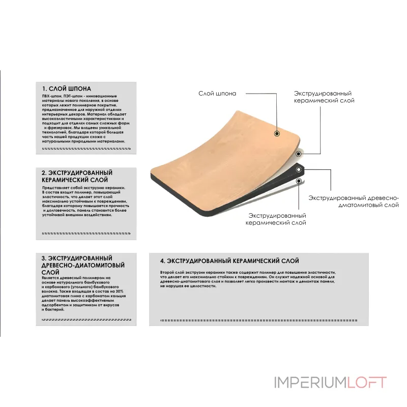 Стеновая панель PREMIUM JM104 под зеркало — 280*122*5 мм Стеновая панель PREMIUM JM104 под зеркало — 280*122*5 мм