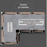 Профиль плинтус напольный алюминиевый для панелей 9 мм золотой 5970-88 от KBOOS Профиль плинтус напольный алюминиевый для панелей 9 мм золотой 5970-88 от KBOOS