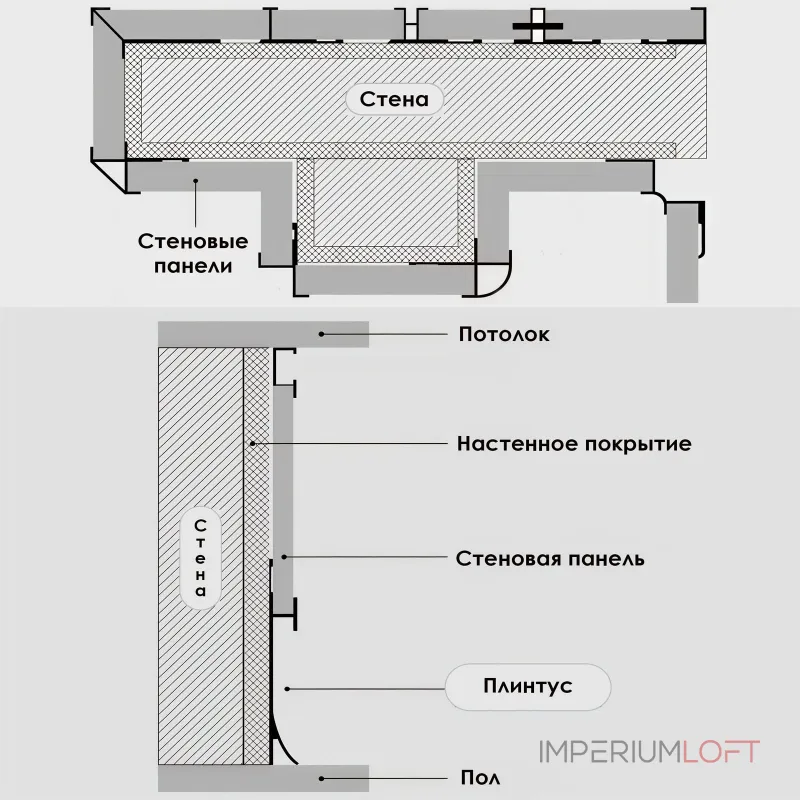 Профиль-плинтус алюминиевый напольный для панелей 5 мм шампань 6111-88 от KBOOS Профиль-плинтус алюминиевый напольный для панелей 5 мм шампань 6111-88 от KBOOS