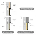 Универсальный профиль-плинтус алюминиевый для панелей 8 мм серебристый 6136-88 от KBOOS Универсальный профиль-плинтус алюминиевый для панелей 8 мм серебристый 6136-88 от KBOOS