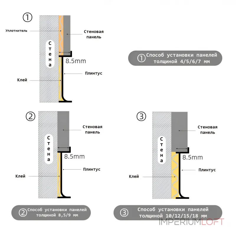 Универсальный профиль-плинтус алюминиевый для панелей 8 мм серебристый 6136-88 от KBOOS Универсальный профиль-плинтус алюминиевый для панелей 8 мм серебристый 6136-88 от KBOOS