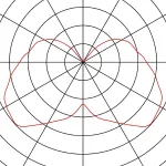 LISENNE POLE 40 светильник IP54 для лампы E27 23Вт макс., серый базальт/ дымчатое стекло