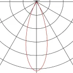HELIA SINGLE светильник накладной с LED 11Вт, 3000К, 620лм, 35°, черный