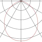 Подвесной светильник BELA 40