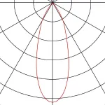 POLE PARC CL светильник потолочный IP44 c LED 28Вт, 3000K, 2900лм, черный