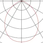 Подвесной светильник BELA 60