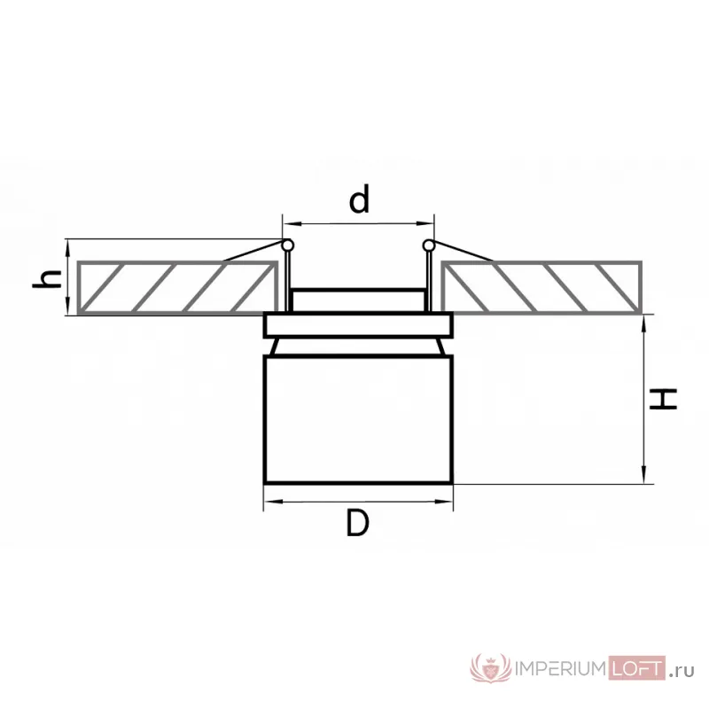 Спот Lightstar Forte Inca 214827 от ImperiumLoft