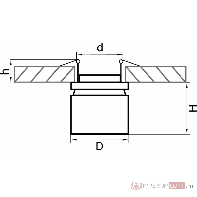 Спот Lightstar Forte Inca LED 213827 от ImperiumLoft