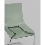 Стул Stool Group Tobi УТ000041674 от ImperiumLoft Стул Stool Group Tobi УТ000041674 от ImperiumLoft