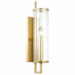 Бра Odeon Light Rena 4655/1W Цвет арматуры золото Цвет плафонов прозрачный