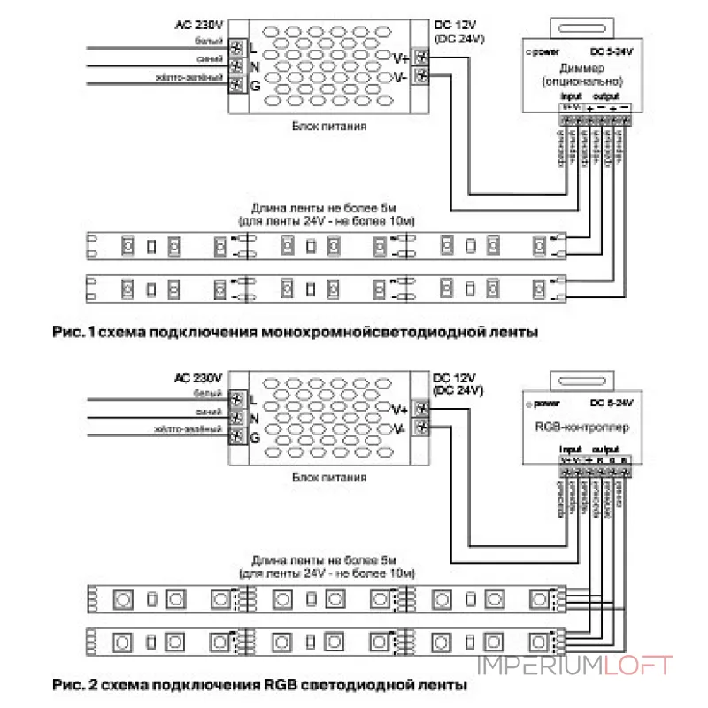 Лента светодиодная Maytoni Led strip 10127
