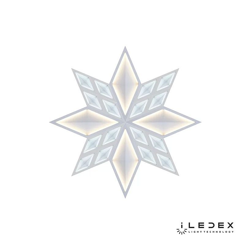 Накладной светильник iLedex Creator SMD-924416 WH-6000K от ImperiumLoft