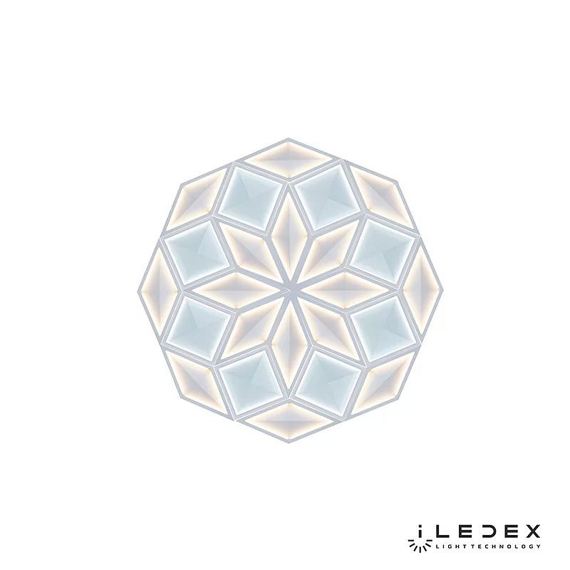 Накладной светильник iLedex Creator SMD-924416 WH-6000K от ImperiumLoft