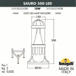 Наземный низкий светильник Fumagalli Sauro D15.553.000.AXD1L от ImperiumLoft
