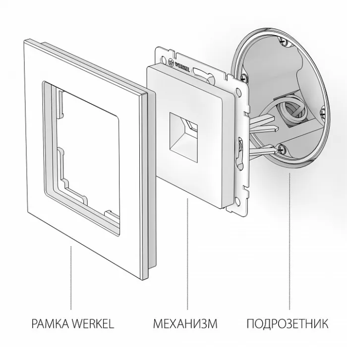 Розетка Ethernet RJ-45 без рамки Werkel cеребряный рифленый W1181009 Цвет арматуры серебро от ImperiumLoft
