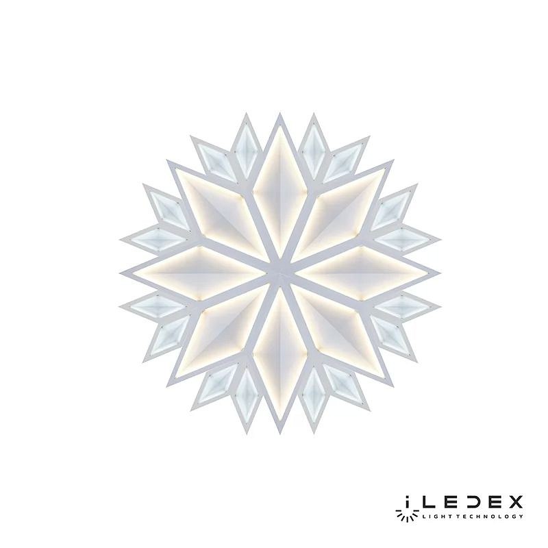 Накладной светильник iLedex Creator SMD-924416 WH-6000K от ImperiumLoft