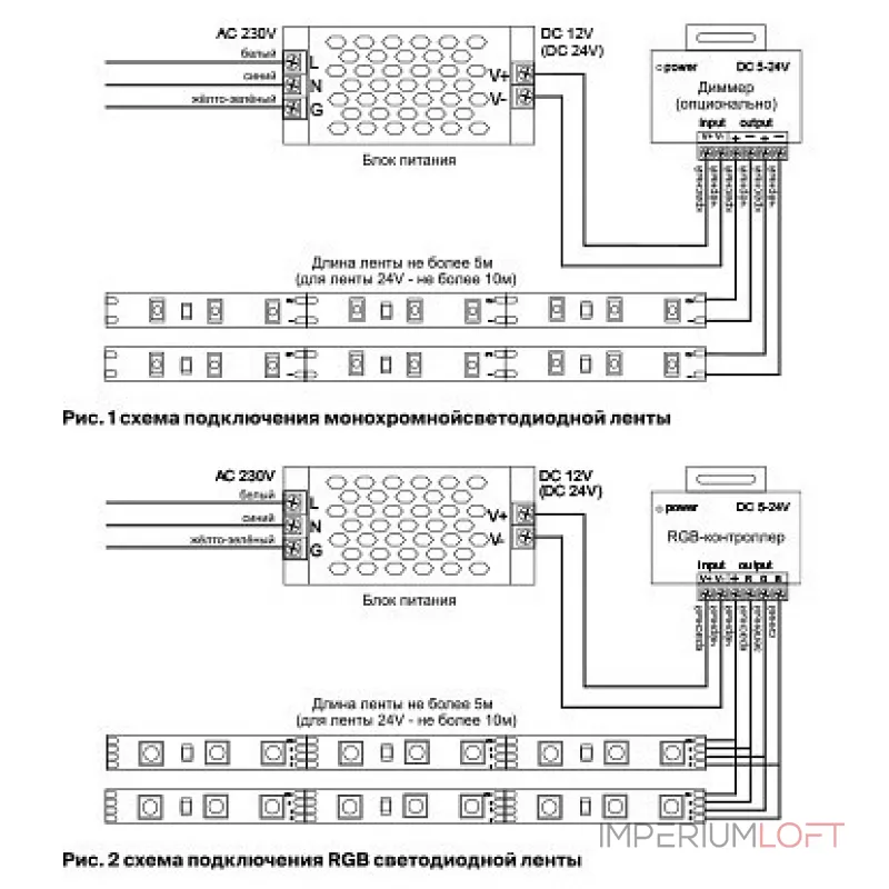 Лента светодиодная Maytoni Led strip 10117