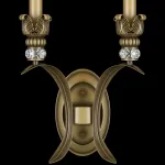 Бра Lightstar Antique 783621 Цвет арматуры бронза Цвет плафонов кремовый от ImperiumLoft