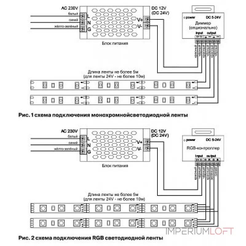 Лента светодиодная Maytoni Led strip 10178