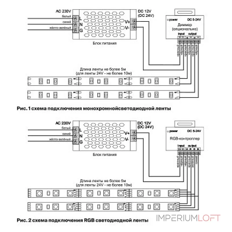 Лента светодиодная Maytoni Led strip 10159