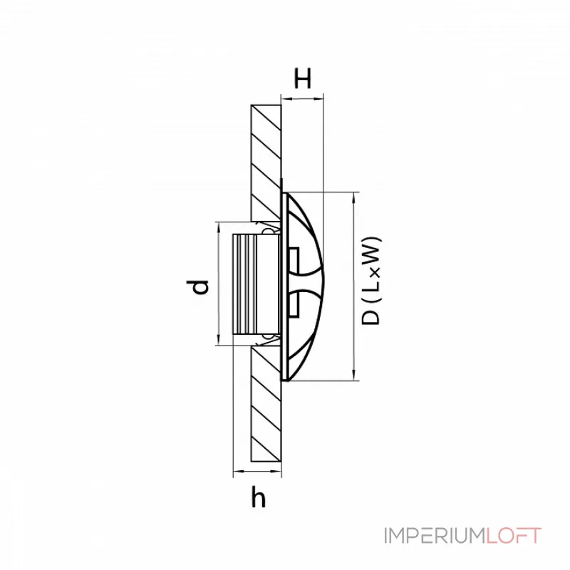 Накладной светильник Lightstar Lumina 212373 от ImperiumLoft Накладной светильник Lightstar Lumina 212373 от ImperiumLoft