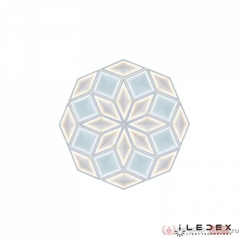 Накладной светильник iLedex Creator SMD-924416 WH-6000K от ImperiumLoft