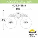 Светильник на штанге Fumagalli Globe 250 G25.141.000.AXE27DN от ImperiumLoft