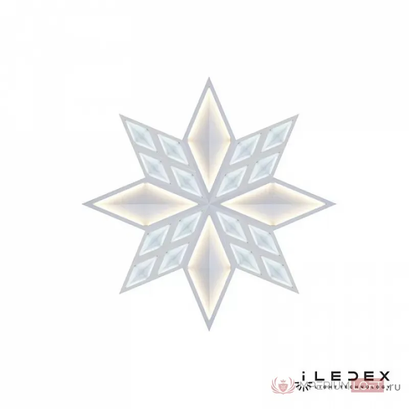 Накладной светильник iLedex Creator SMD-924416 WH-6000K от ImperiumLoft