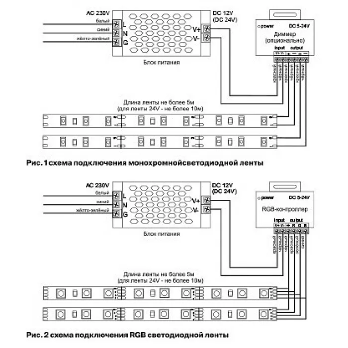 Лента светодиодная Maytoni Led strip 10112 от ImperiumLoft