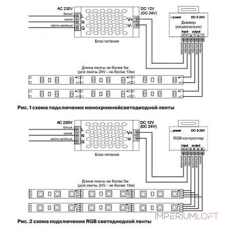 Лента светодиодная Maytoni Led strip 10112