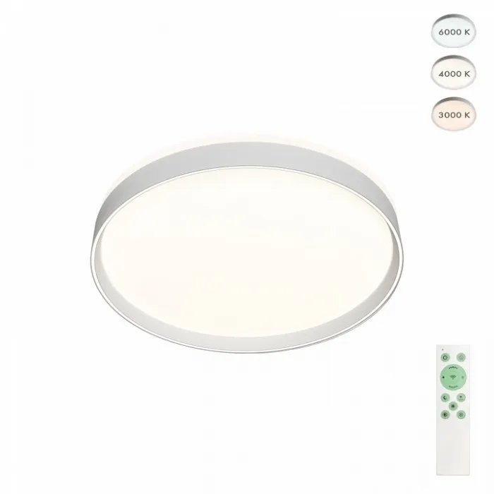 Накладной светильник Denkirs Plato DK6511-WH от ImperiumLoft