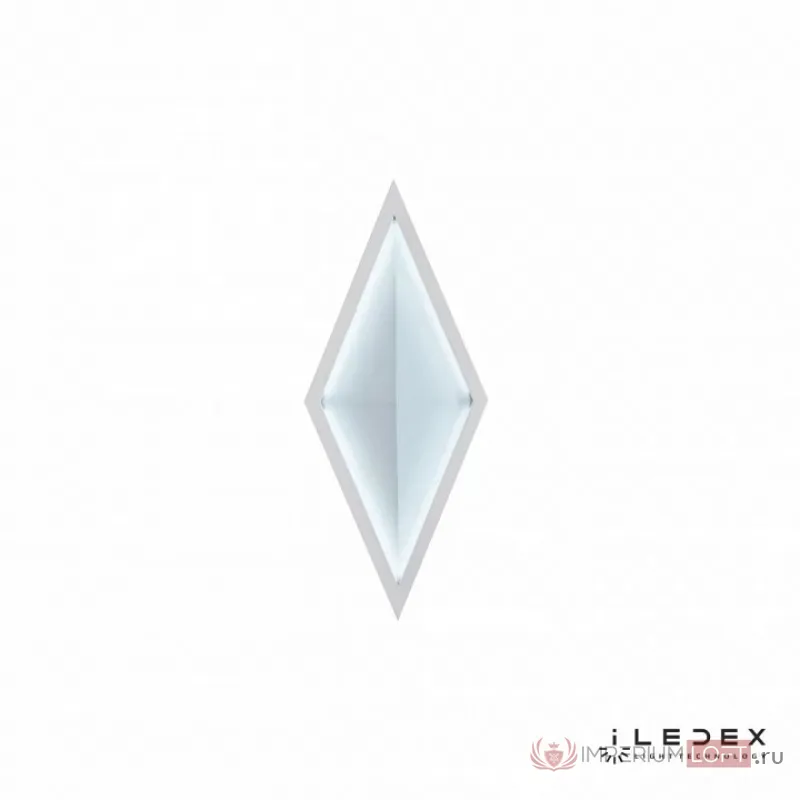 Накладной светильник iLedex Creator SMD-924416 WH-6000K от ImperiumLoft