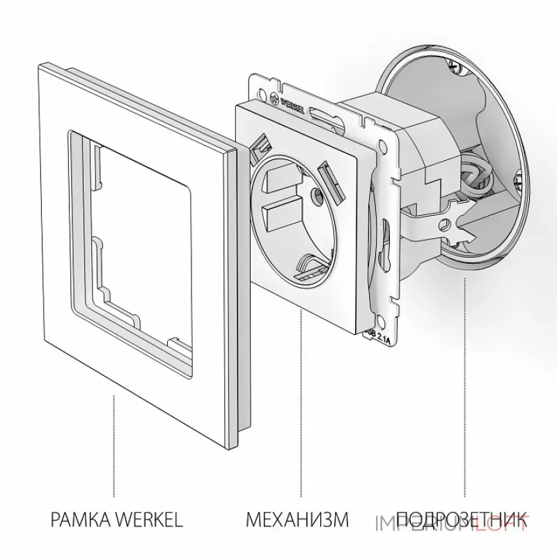 Розетка с заземлением, шторками и 2хUSB, без рамки Werkel W117 7 W1171508