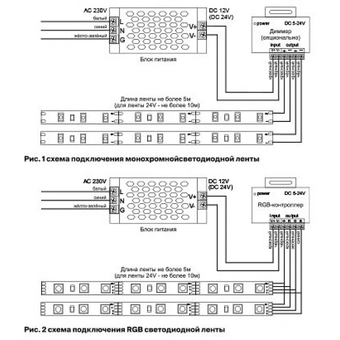 Лента светодиодная Maytoni Led strip 10119 от ImperiumLoft