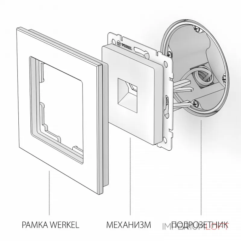 Розетка Ethernet RJ-45 без рамки Werkel перламутровый рифленый W1181013